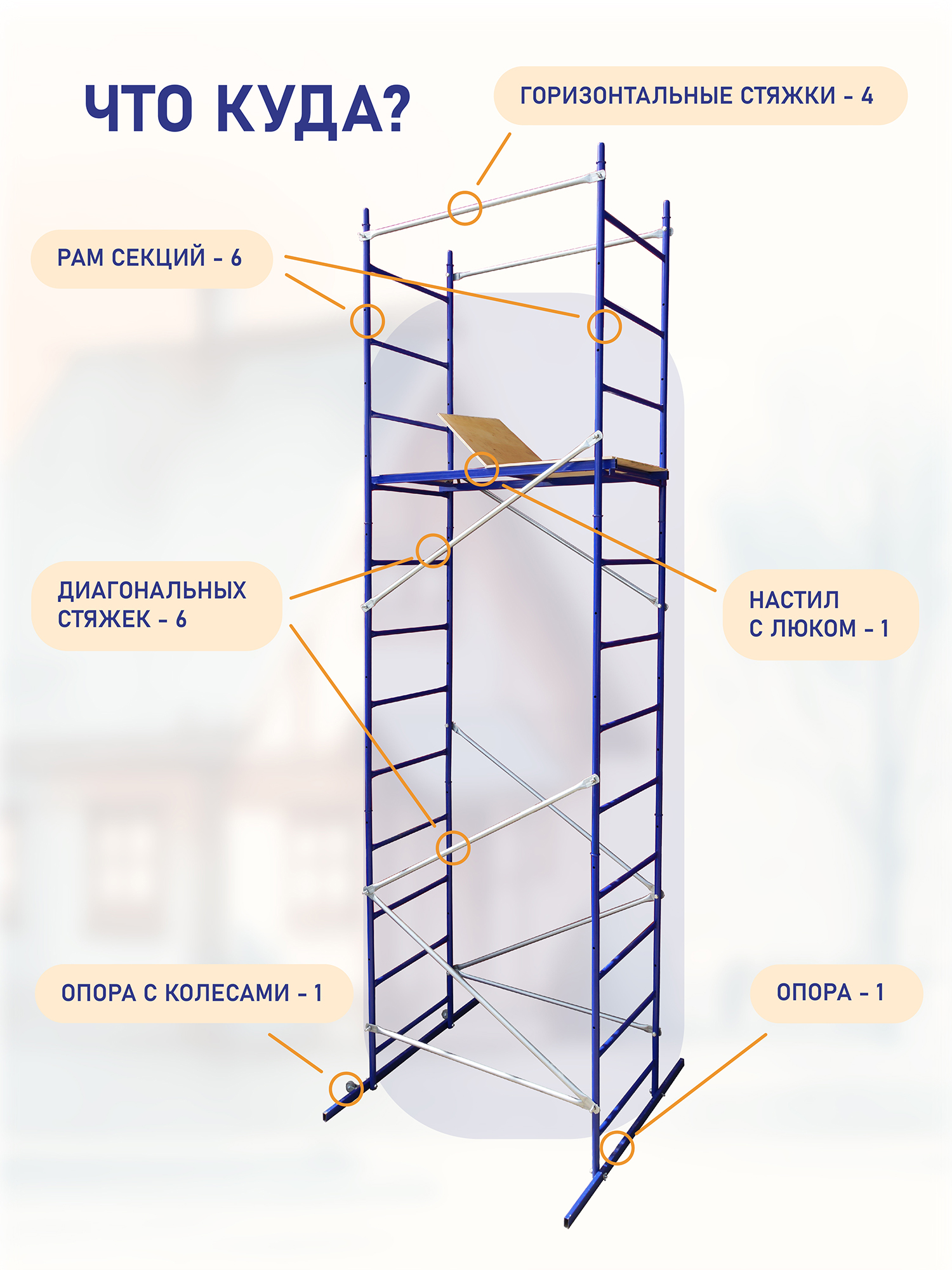 Вышка-тура Промышленник Дачник оцинкованный фото 7