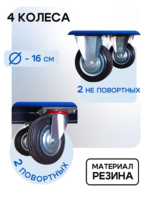Платформенная тележка Промышленник 900х600 ПБМ-6.9 160 мм с бортиком фото 10