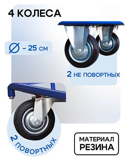 Платформенная тележка Промышленник 1400х800 сетчатая ПС-8.14 250 мм фото 4