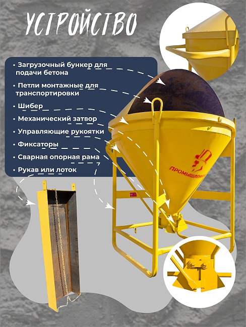 Бадья для бетона Промышленник поворотная БП-0,75 фото 6