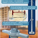 Винтовая опорная пята 0,25 м универсальная фото 4