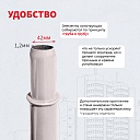 Леса строительные рамные ЛРСП 30 комплект 7x4 м фото 3