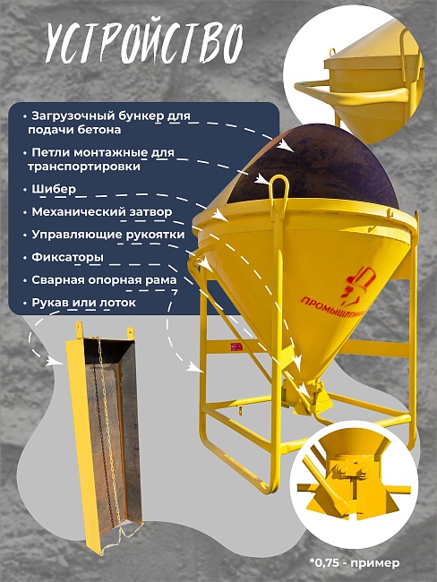 Бадья для бетона Промышленник поворотная БП-1,5 фото 6
