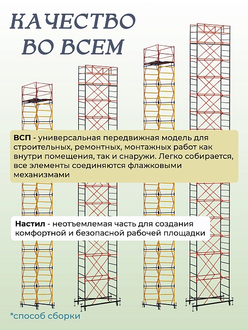 Настил с люком вышки-туры Промышленник ВСП-250/2,0 фото 6