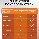 Станок для резки арматуры электрический мобильный TeaM RC-20 фото 8