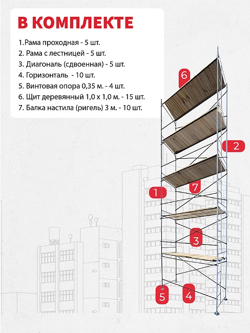 Леса строительные рамные ЛРСП 30 комплект 3x10 м фото 5