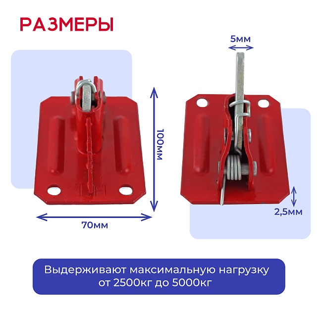 Пружинный зажим для опалубки HIT усиленный фото 4