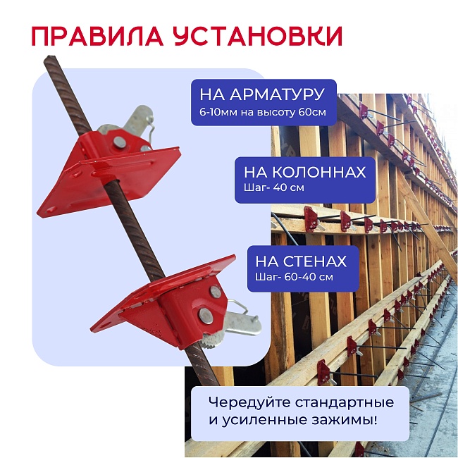 Пружинный зажим для опалубки HIT усиленный фото 7