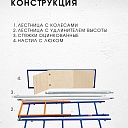 Помост малярный Промышленник ПМ-200 фото 2