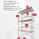 Леса строительные рамные ЛРСП 30 комплект 3x6 м фото 5