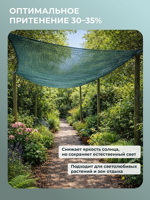 Сетка фасадная затеняющая Промышленник зеленая 30-35% 3х50 м фото 2