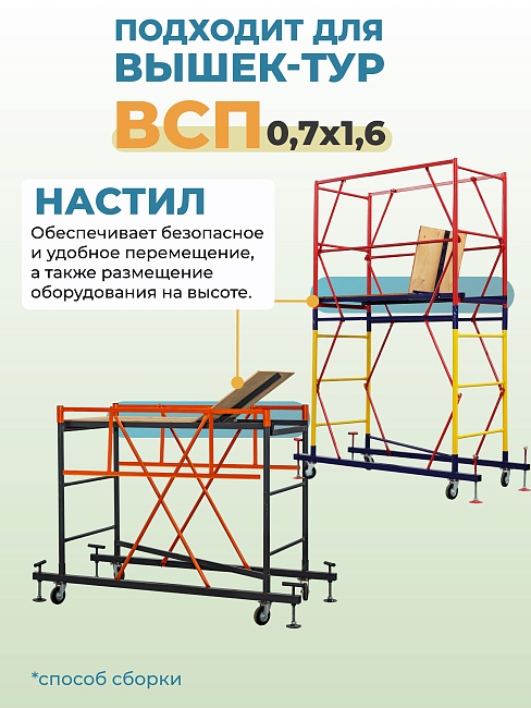 Настил с люком вышки-туры Промышленник ВСП-250/0,7 фото 2