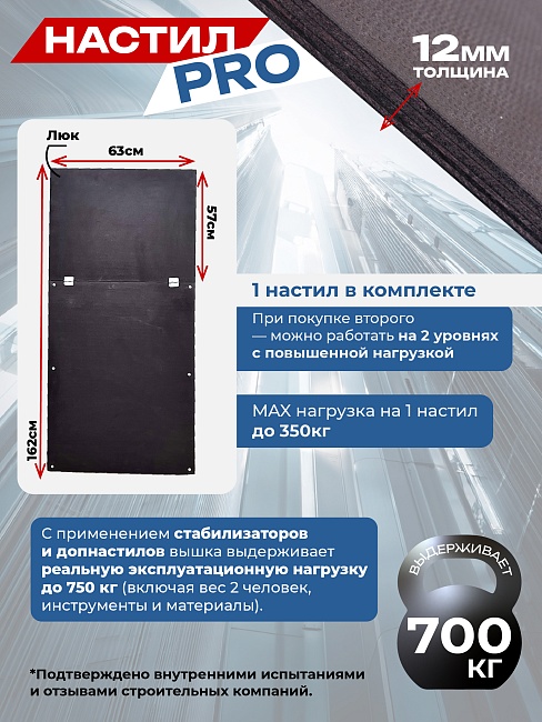 Вышка-тура Промышленник Пром Ультра 700 0.7х1.6, 4.0 м фото 8