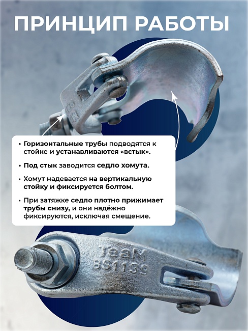 Фиксирующий кованый хомут 48 мм для строительных лесов фото 3