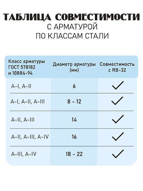 Станок для гибки арматуры электрический мобильный RB-32 фото 8