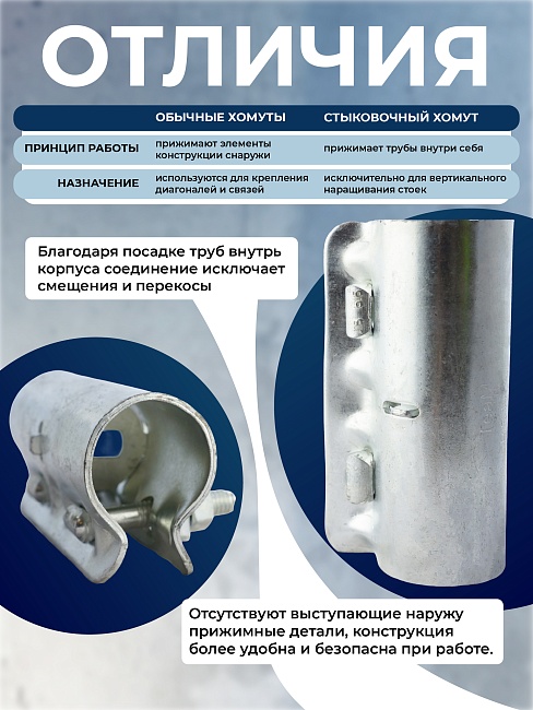 Хомут кованый стыковочный наружный 48 мм для строительных лесов фото 4